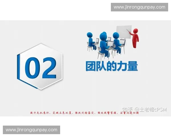 以后备队建设为核心全面提升团队综合战斗力与持续发展能力