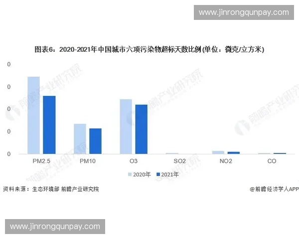 基于对手分析的竞争战略优化与市场定位研究 基于对手分析的竞争战略优化与市场定位研究