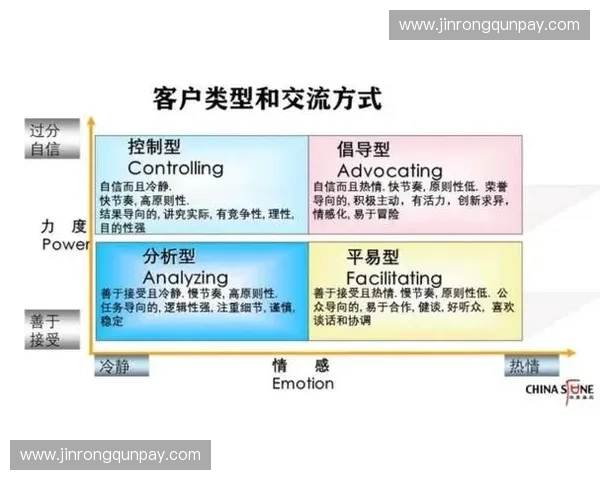 从法律与经济视角探讨现代职业运动员合同的签订履行与风险控制 从法律与经济视角探讨现代职业运动员合同的签订履行与风险控制