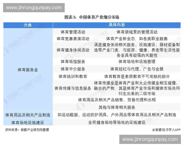 新时代背景下我国体育政策创新发展与全民健身事业协同推进路径研究 新时代背景下我国体育政策创新发展与全民健身事业协同推进路径研究