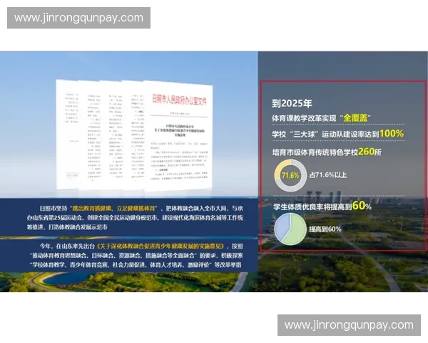 以体教融合为核心推动青少年全面发展与健康素质提升的创新路径研究 以体教融合为核心推动青少年全面发展与健康素质提升的创新路径研究