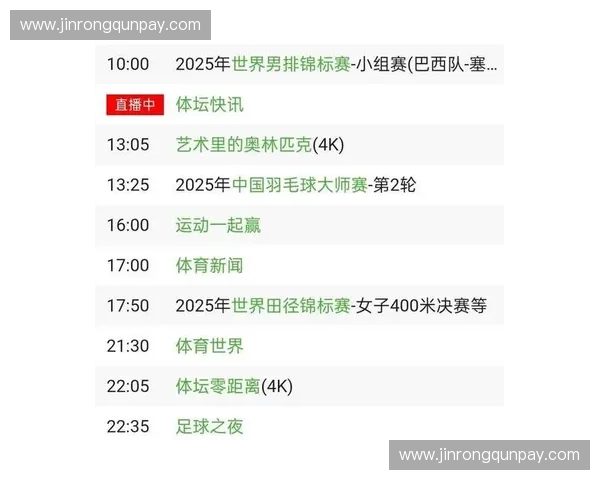 《全球体育赛事直播新风潮 赛场背后的科技与传媒变革》 《全球体育赛事直播新风潮 赛场背后的科技与传媒变革》
