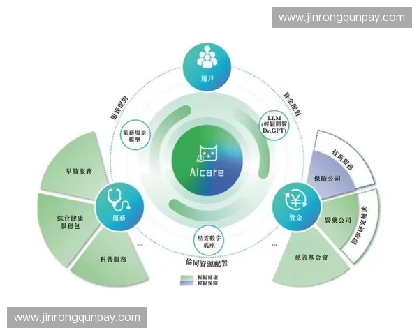 以体育IP为核心打造融合赛事娱乐与品牌价值的全链路创新运营体系