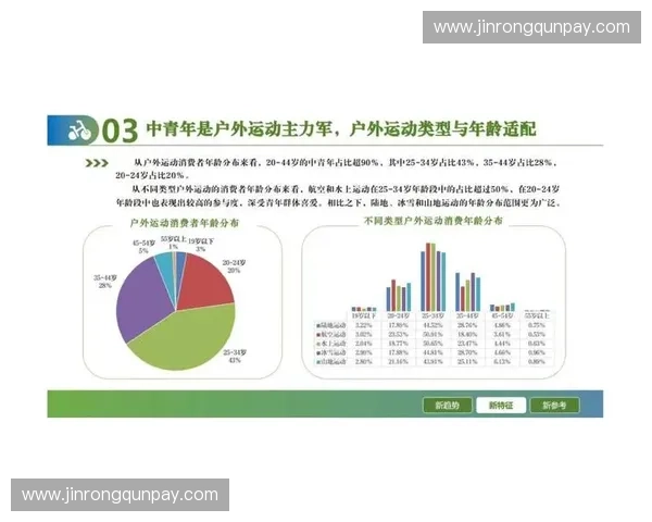以体育产业智库为核心推动体育经济高质量融合发展的战略研究 以体育产业智库为核心推动体育经济高质量融合发展的战略研究