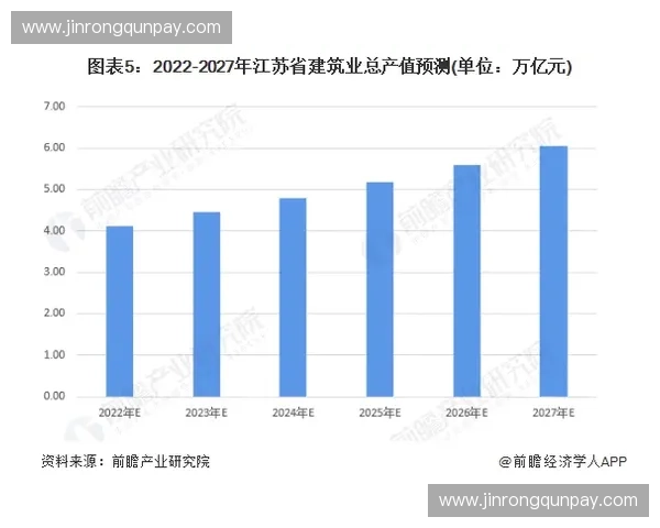 中国体育产业高质量发展趋势与未来市场潜力深度研究报告 中国体育产业高质量发展趋势与未来市场潜力深度研究报告