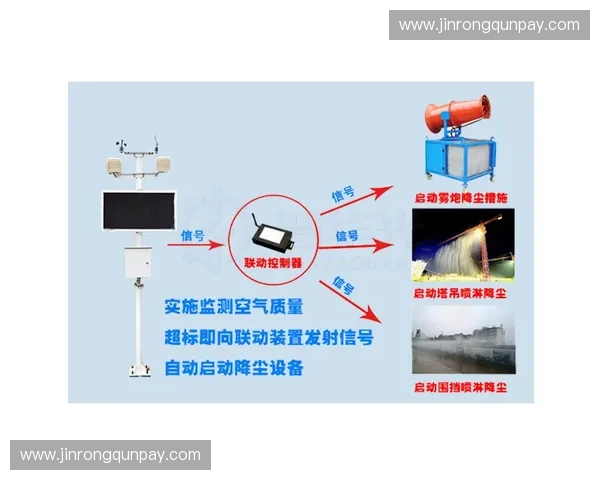 专业器械润滑油的选择与应用技巧分析及其对设备性能的提升作用 专业器械润滑油的选择与应用技巧分析及其对设备性能的提升作用