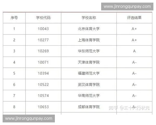 以体育模型为核心的智能分析与竞技表现提升研究路径系统构建与应用探索 以体育模型为核心的智能分析与竞技表现提升研究路径系统构建与应用探索