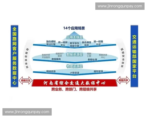 以冲击能力为核心推动系统突破与整体效能跃升的新路径研究方向 以冲击能力为核心推动系统突破与整体效能跃升的新路径研究方向