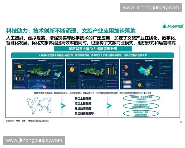 中国体育产业高质量发展趋势分析与市场前景研究报告政策创新与消费升级视角 中国体育产业高质量发展趋势分析与市场前景研究报告政策创新与消费升级视角