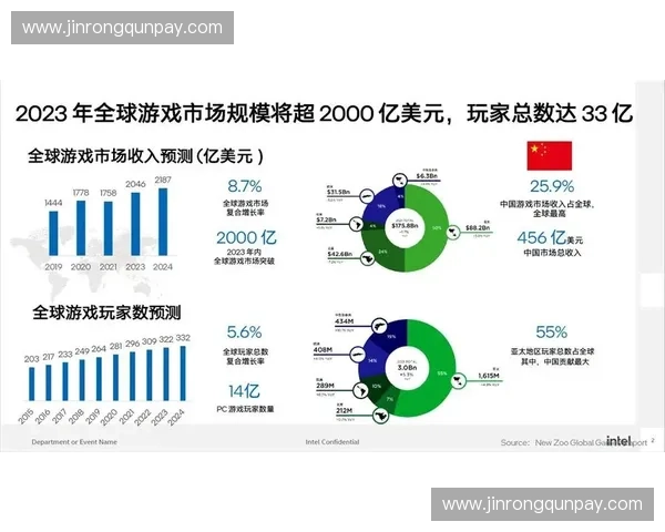 XR体育融合虚实竞技体验重塑未来运动产业新生态发展格局 XR体育融合虚实竞技体验重塑未来运动产业新生态发展格局