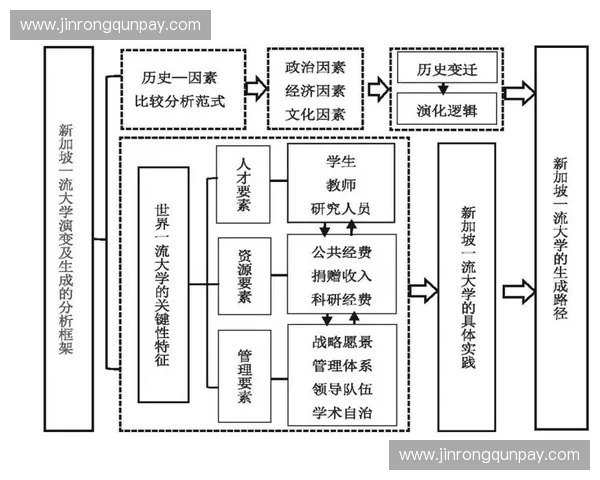 从全球视角解读未来体育产业结构演变与核心趋势分析路径研究前瞻 从全球视角解读未来体育产业结构演变与核心趋势分析路径研究前瞻