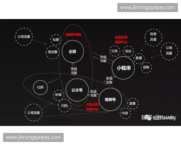 从内容到变现的体育账号运营全流程实战方法论解析与增长策略指南