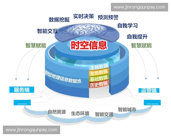 基于智能分析与数据融合的运动记录系统优化与应用研究