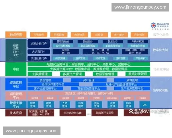 2026年体育消费趋势分析：数字化转型、个性化体验与绿色可持续发展前景