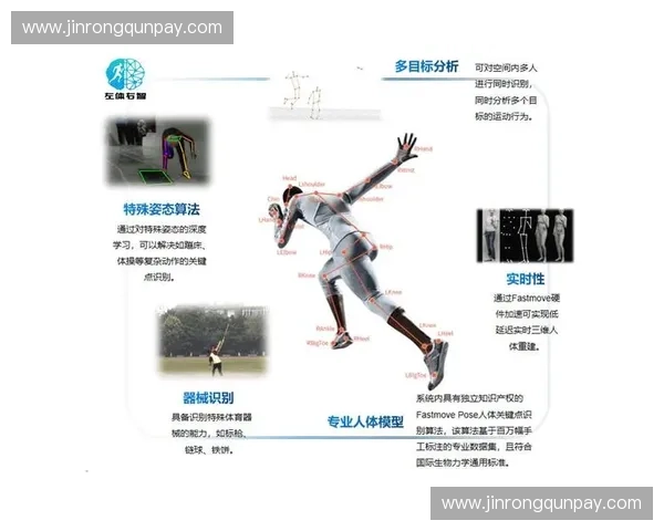 《全面提升个人运动表现的训练日志记录与分析方法》