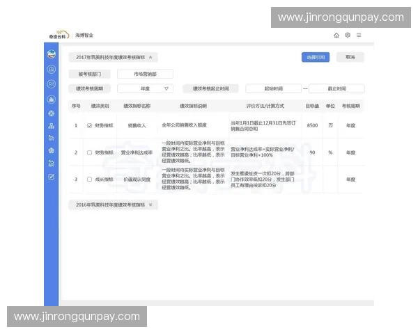 专项评估表在项目管理与绩效考核中的应用与优化研究